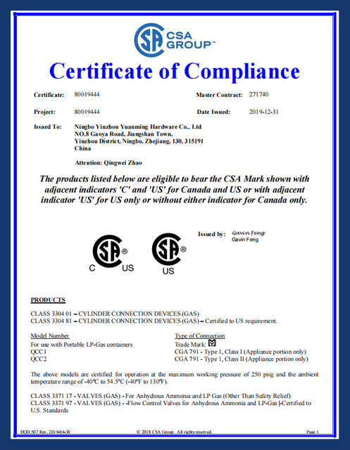 open gas valve certificates