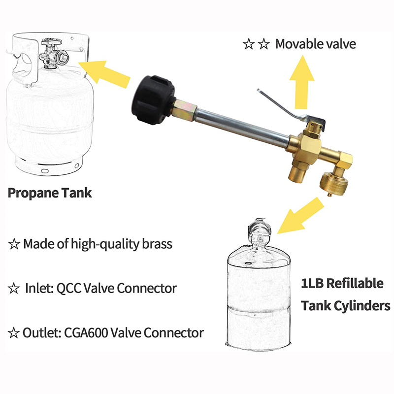 Propane Tank Fitting Adapter With On-off Control Valve 