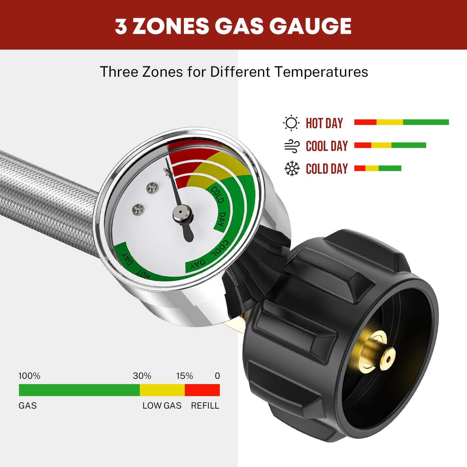 RV 2-Stage Automatic Propane Gas Regulator with Two Hose