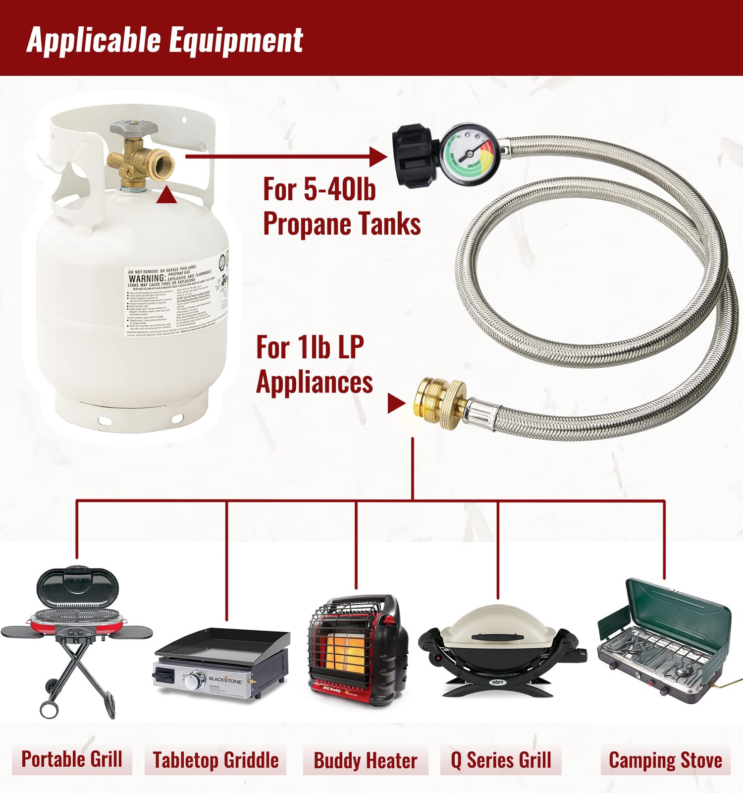 Propane Adapter Braided Hose with Gauge for Buddy Heater
