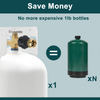 Replace Brass Propane Cylinder Refill Adapter Fill 1LB Tank