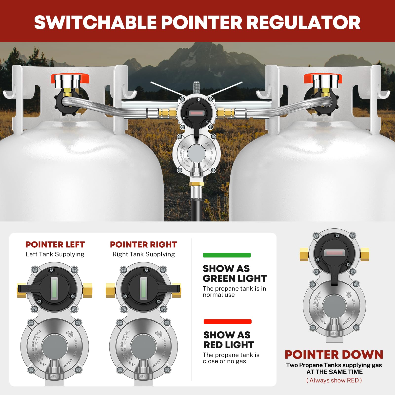RV 2-Stage Automatic Propane Gas Regulator with Two Hose