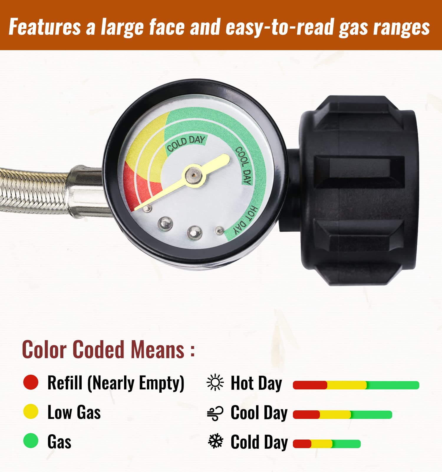 Propane Adapter Braided Hose with Gauge for Buddy Heater