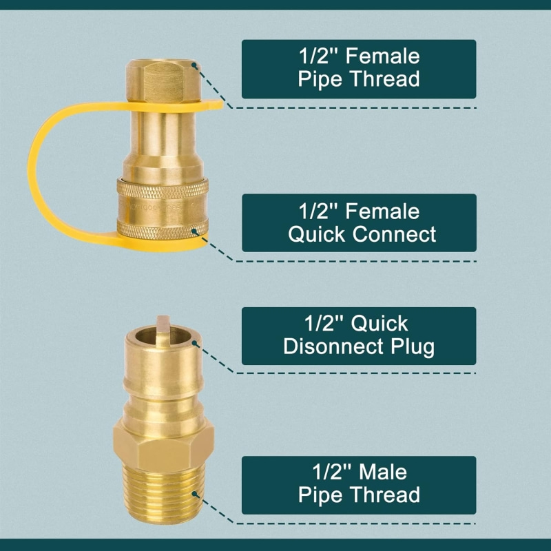 1/2" Natural Gas Quick Connect Fittings