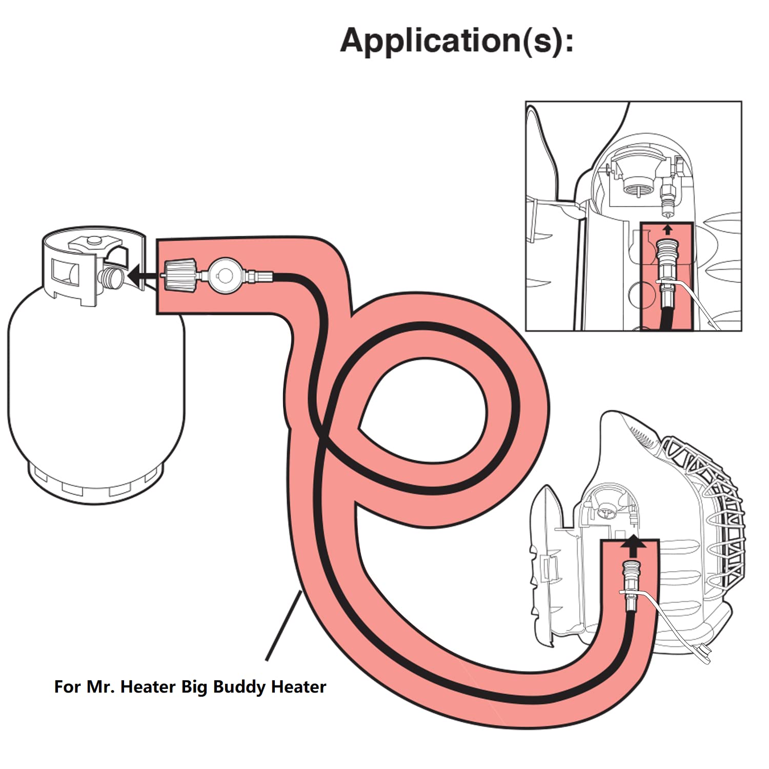 Buddy Hose with Regulator-3/8" Quick Connect X Regulator w/Acme Nut