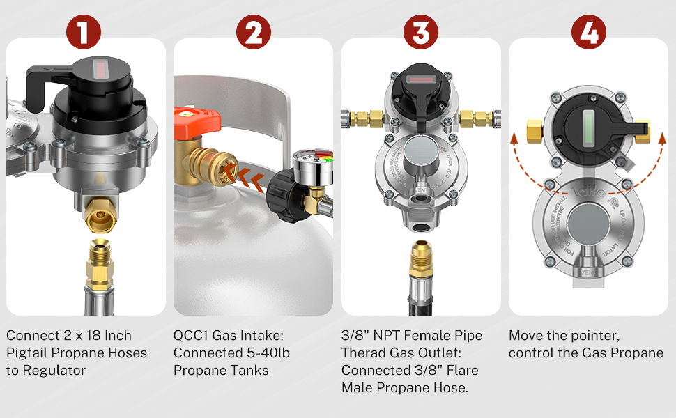 RV 2-Stage Automatic Propane Gas Regulator with Two Hose