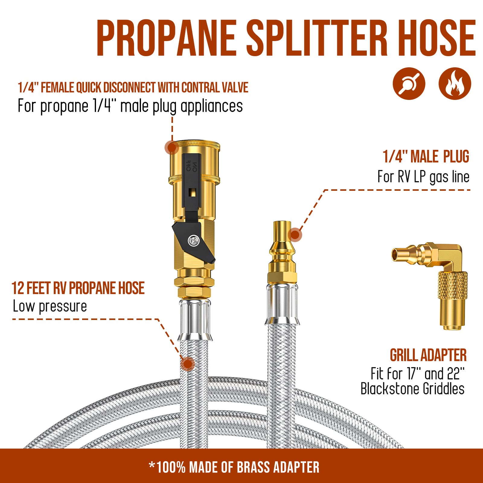 Propane SS Hose Quick Connect Fitting with 1/4" Male Plug