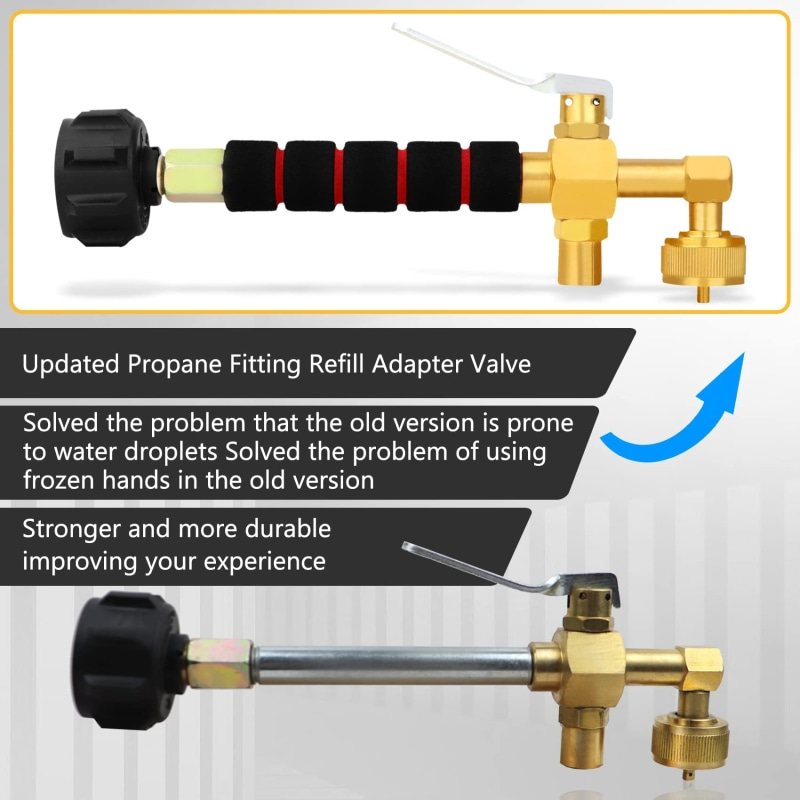Propane Fitting Refill Adapter