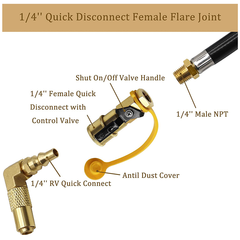 5FT 1/4'' Quick Connect Propane Hose with Regulator Kit