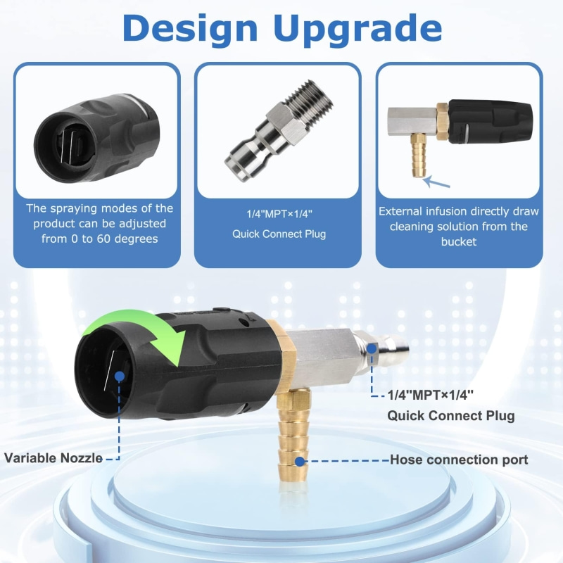 Pressure Washer Long Range Hose Nozzle Kit 2.5-4.5 GPM