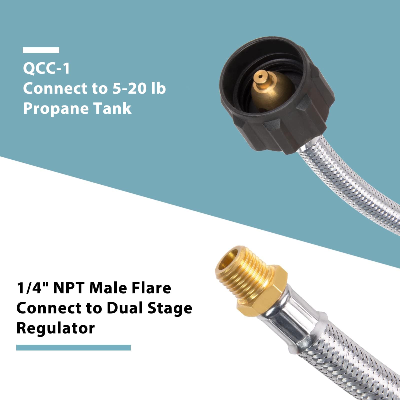1/4" QCC1 RV Propane Braided Hose for Two-Stage Regulator