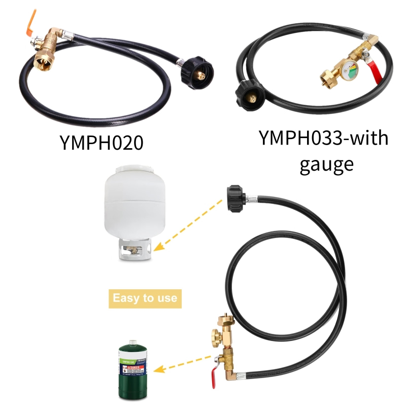 ymph033