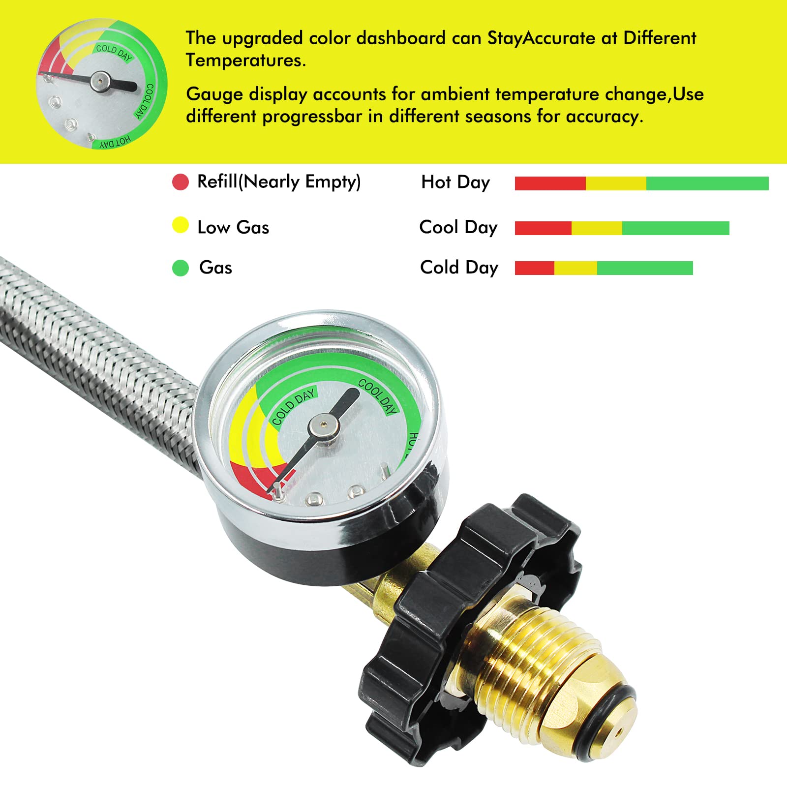 1/4'' NPT POL Propane Pigtail Braided Hose with Gauge